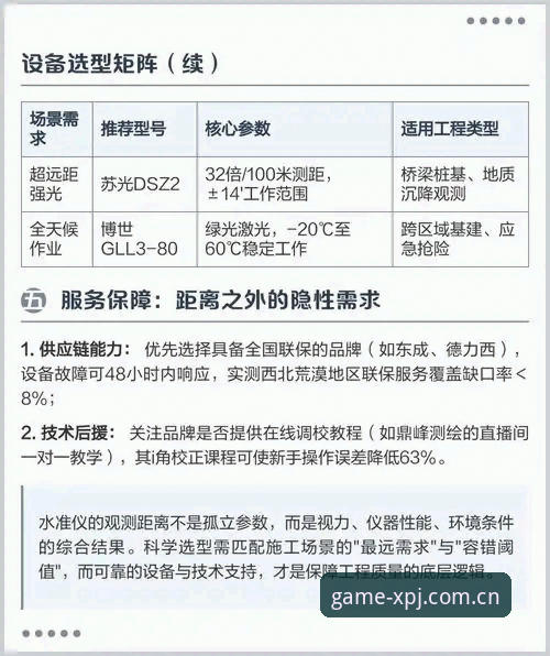 新普京官网入口沉浸式体验完整指南：技术评测与实操解析