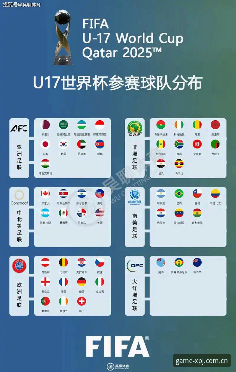 新普京游戏网站正规吗 U17世界杯抽签结果最新动态:中国男女足与西班牙、美国等强队同组