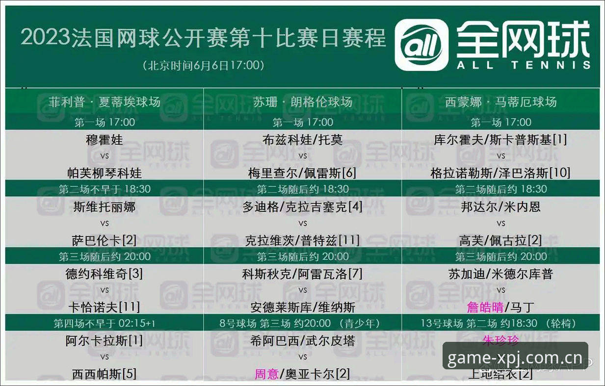 新普京游戏网站登录 2026法网女单观赛指南:新普京官网入口深度解析中国金花对阵局势